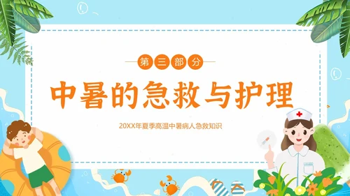 中暑病人的抢救护理中暑急救PPT课件热射病