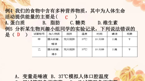 人教版（新课标）七下生物第四单元第一至三章复习课件(共34张PPT)