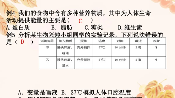 人教版（新课标）七下生物第四单元第一至三章复习课件(共34张PPT)