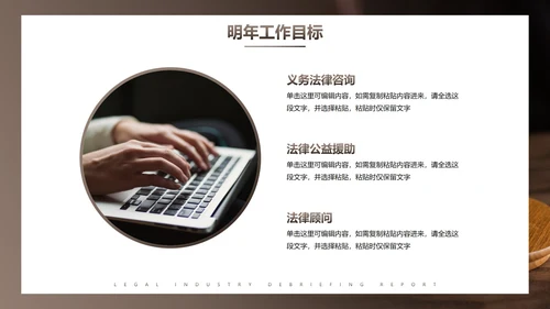 实景棕色商务法律行业述职报告PPT模板