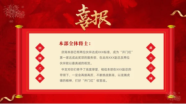 红色喜庆简约企业销售喜报战报捷报PPT