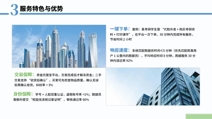 大学生互联网+创新创业计划书（含真实内容）