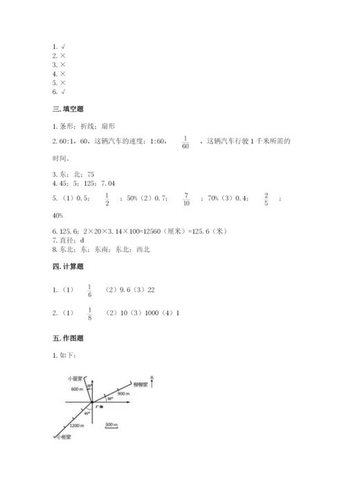 人教版六年级上册数学期末测试卷含答案【最新】.docx