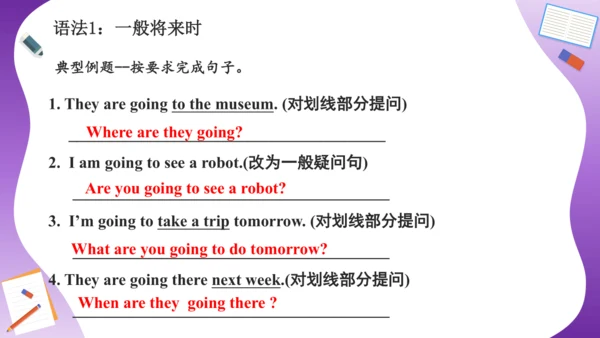 Unit 3 My weekend plan 复习课件（词组+句型+语法+语音+写作指导）