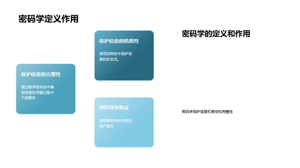 计算机网络安全