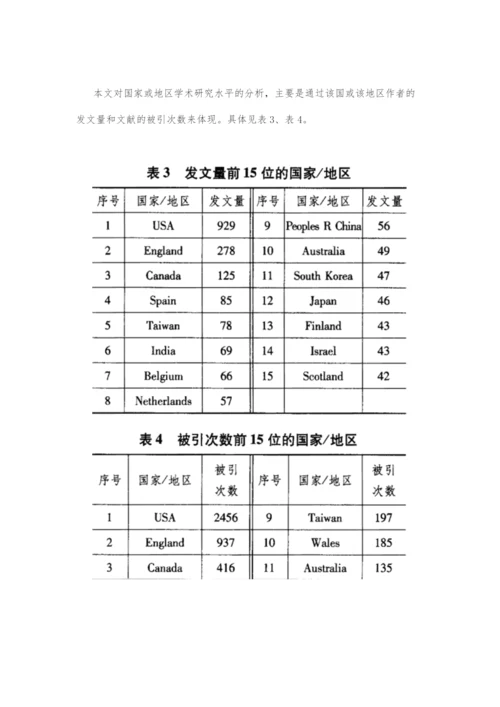 近五年来国外图书馆学情报学论文的计量研究.docx