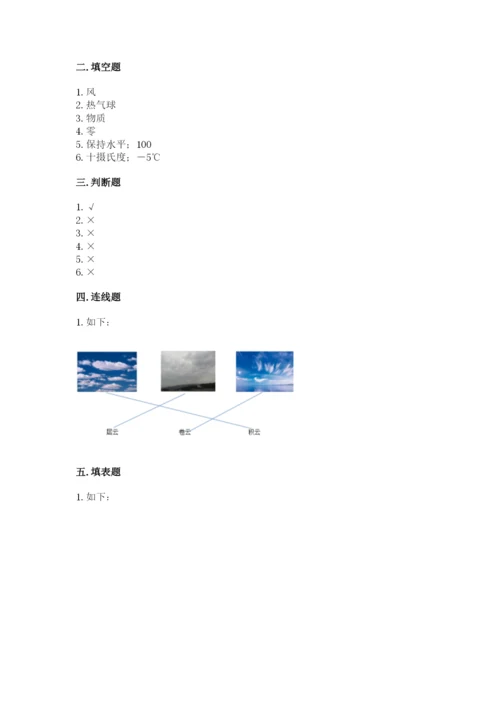 教科版小学三年级上册科学期末测试卷【网校专用】.docx