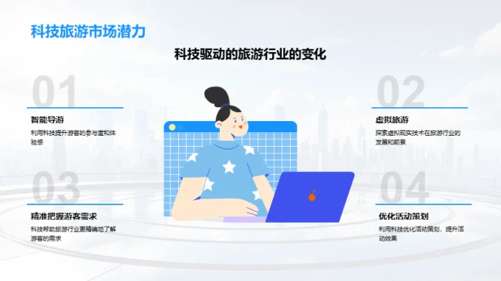 科技助力旅游业