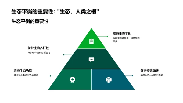 探索自然科学