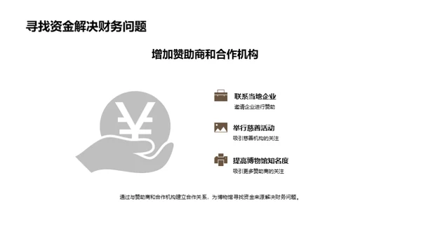 博物馆：挑战与突破