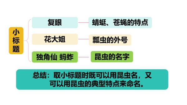 第4课《昆虫备忘录》（教学课件）