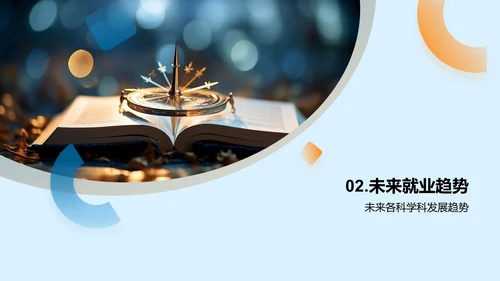 学科导航指南