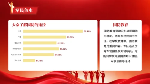 红色党政风格红旗漫卷映忠诚