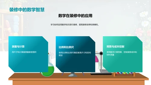 数学玩出学习力