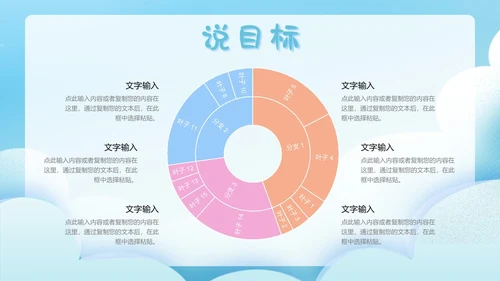 蓝色卡通风手绘风以说促学共研共进谱写新章PPT模板说课