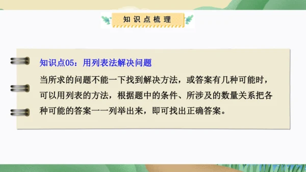 第三单元：测量（单元复习课件）(共34张PPT)人教版三年级数学上册