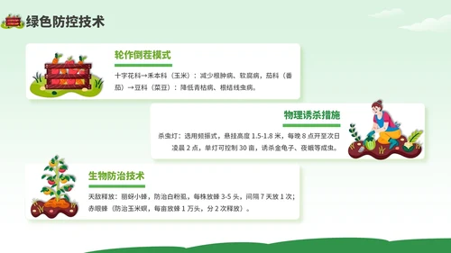 绿色卡通风现代农业种植技术PPT模板