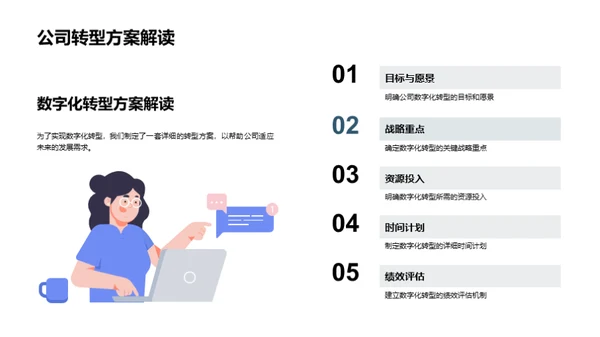 实现数字化转型