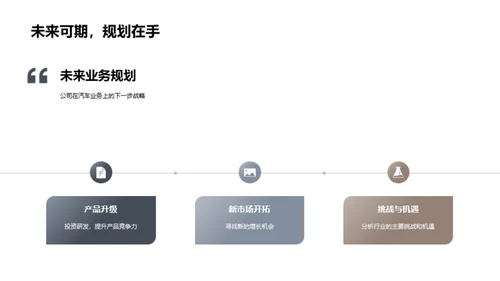 汽车业务展望