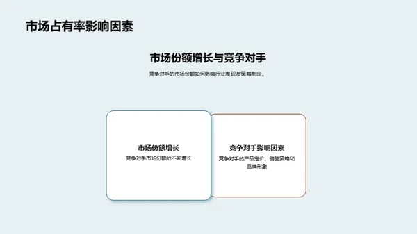 探索大数据驱动的汽车销售