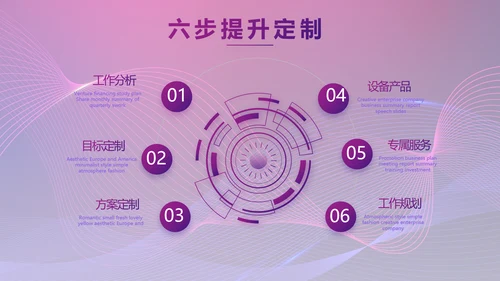 公司企业新品发布会活动策划动态PPT