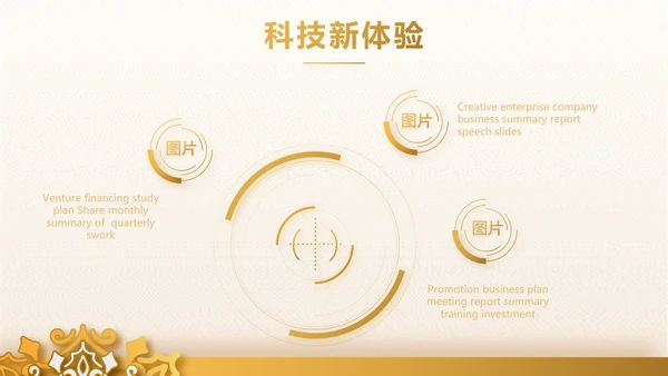 高端霸气创业融资计划书商业计划书PPT模板