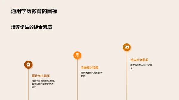 通用学历教育之旅