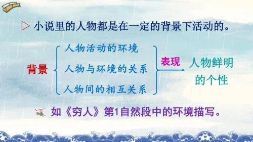 统编版语文六年级上册 第四单元  语文园地四（课件）