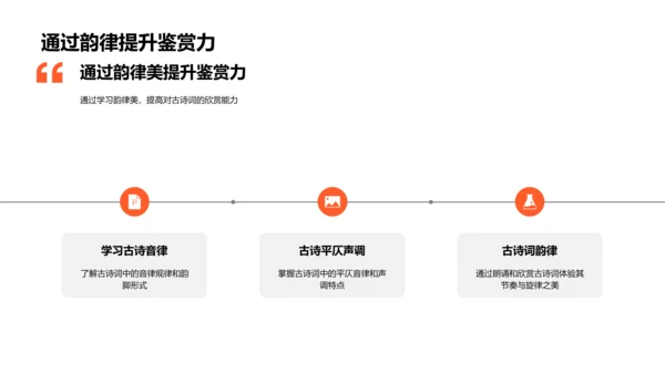 古诗词韵律解析PPT模板