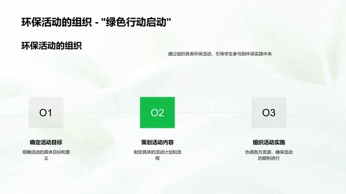 绿色校园实践教育PPT模板