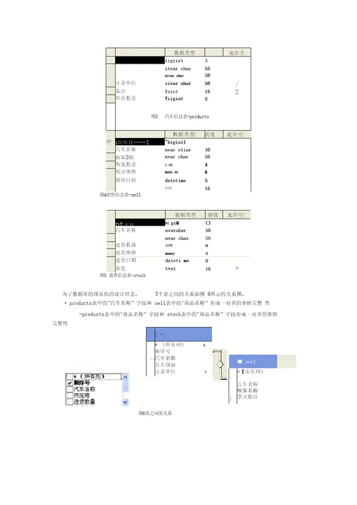 汽车销售管理系统