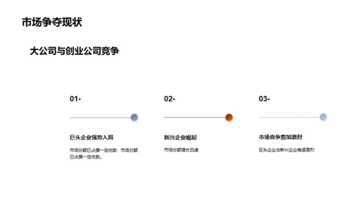 IT互联网行业发展趋势