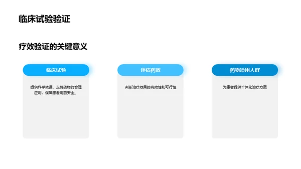 新型抗癌药物研发与应用