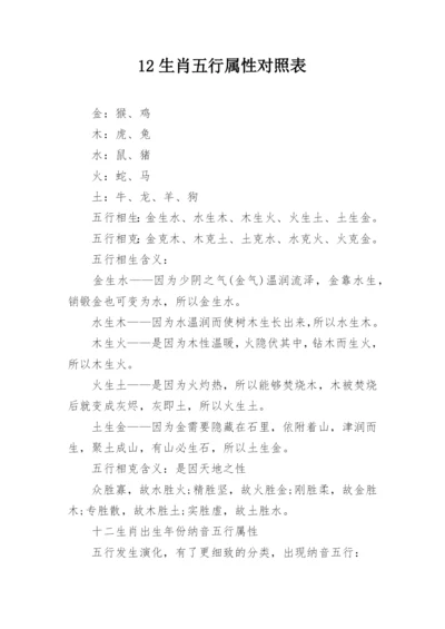 12生肖五行属性对照表.docx