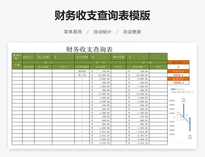财务收支查询表模版