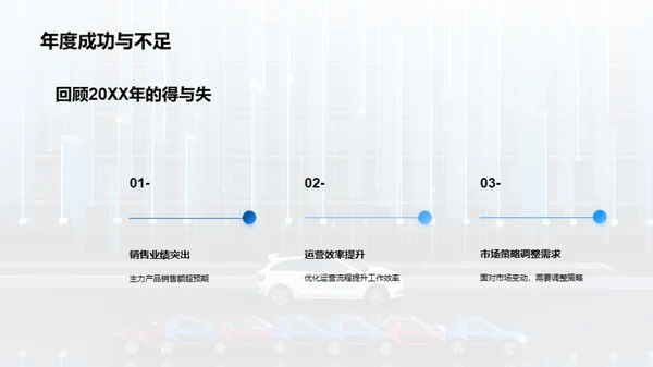 汽车行业深度解析