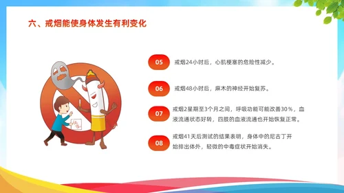 蓝色清新简约关爱健康远离烟酒禁烟禁酒主题班会PPT