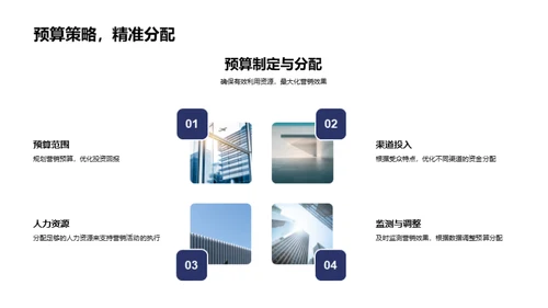 游戏新境：虚拟现实营销策略