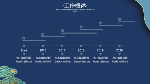 地产景泰蓝金丝珐琅商务报告通用PPT