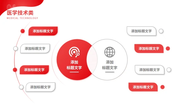 大学医科专业知识分享通用PPT模板