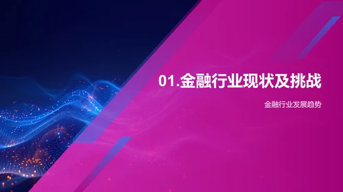 银行业务数字化PPT模板