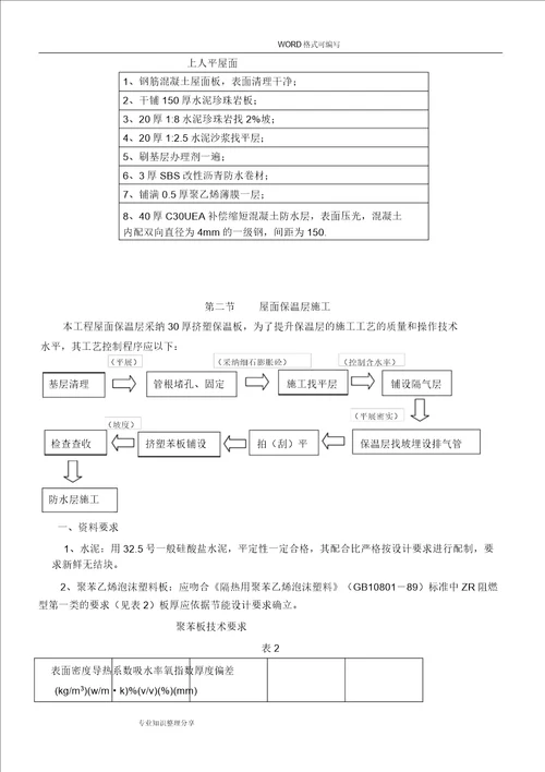 屋面防水保温施工组织方案