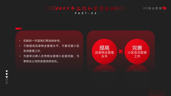 物业年终总结PPT模板