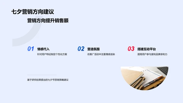 七夕消费行为报告PPT模板