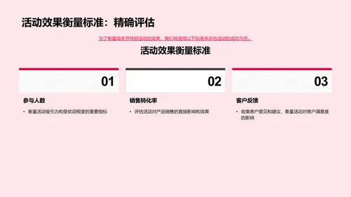 母亲节营销策略报告PPT模板