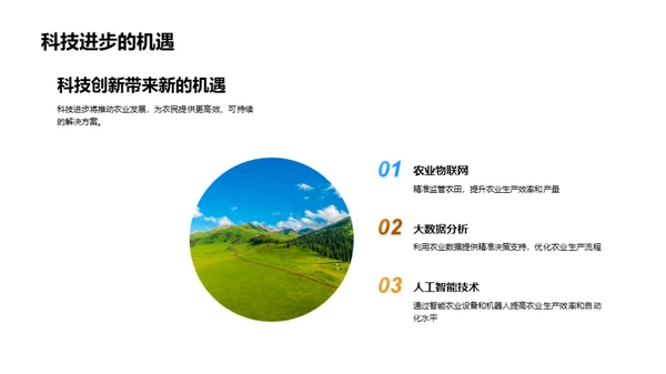 农业创新投资