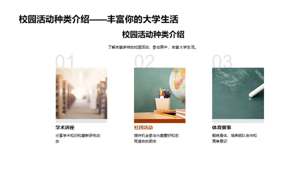 塑造理想的大学生活