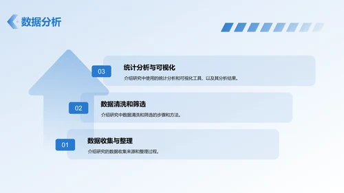 蓝色渐变西北工业大学本科学科答辩PPT模板