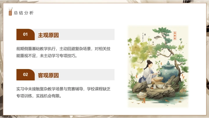 汉语言文学专业大学生职业生涯规划发展展示通用PPT模版