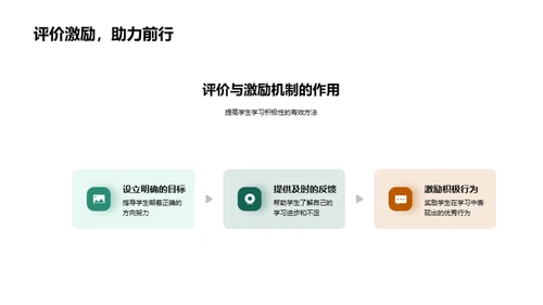 教学方法与成效优化